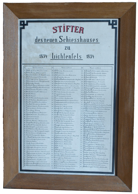 1834 Die Stifter des Schtzenhauses Namenstafel